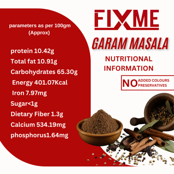 fixme Garam masala